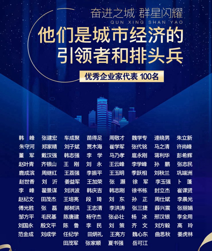 鳳凰涅槃，榮耀淄博